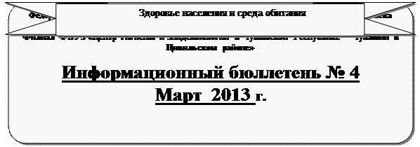 Лента лицом вверх: Здоровье населения и среда обитания